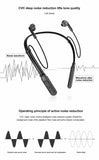 Baseus S16 Neckband Bluetooth Earphone