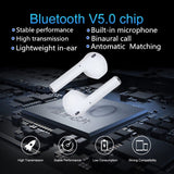 i18 TWS Bluetooth Earphone