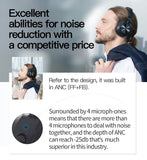 Bluedio T7 Plus Bluetooth Headphones
